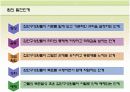 팀조직에 관하여 9페이지