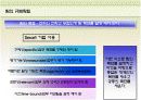 팀조직에 관하여 18페이지
