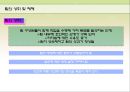 팀조직에 관하여 21페이지