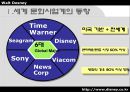 월트 디즈니의 M&A전략 및 분석 4페이지