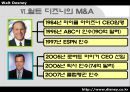 월트 디즈니의 M&A전략 및 분석 11페이지