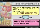 월트 디즈니의 M&A전략 및 분석 12페이지