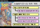 월트 디즈니의 M&A전략 및 분석 16페이지