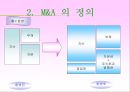 하이닉스의 M&A 전략 및 분석 5페이지