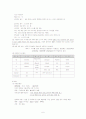 간호과정 사정도구- 임상환자의 case study 및 NANDA간호진단 적용 6페이지