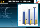 CJ엔터테이먼트의 전략 및 분석 6페이지