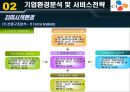 CJ엔터테이먼트의 전략 및 분석 11페이지