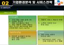 CJ엔터테이먼트의 전략 및 분석 12페이지