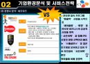 CJ엔터테이먼트의 전략 및 분석 13페이지