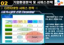 CJ엔터테이먼트의 전략 및 분석 17페이지