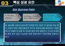CJ엔터테이먼트의 전략 및 분석 22페이지