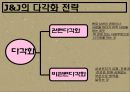 존슨&존슨의 다각화전략 및 분석 12페이지