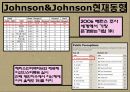 존슨&존슨의 다각화전략 및 분석 19페이지