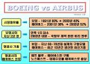 항공기분야(Boeing)의 전략&분석 3페이지