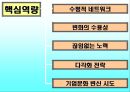 항공기분야(Boeing)의 전략&분석 5페이지