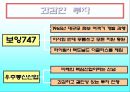 항공기분야(Boeing)의 전략&분석 11페이지