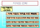 항공기분야(Boeing)의 전략&분석 15페이지