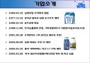 남양유업의 전략 및 분석 3페이지