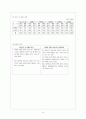 벤처기업 사업계획서 16페이지