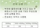 Saving법을 이용한 수송문제 4페이지