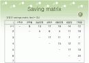 Saving법을 이용한 수송문제 7페이지