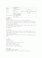 만성 신부전 case study 10페이지
