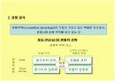 통합적 마케팅 커뮤니케이션 [IMC] 14페이지
