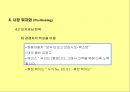 통합적 마케팅 커뮤니케이션 [IMC] 26페이지