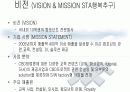 가상시스템기업분석에 관한 발표자료입니다. 3페이지