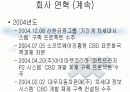 가상시스템기업분석에 관한 발표자료입니다. 7페이지