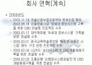 가상시스템기업분석에 관한 발표자료입니다. 8페이지