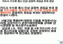 교생실습 중학교 3학년 사회 3.시장경제의 이해 / 3)시장경제의 발전 과제/ 3-1 시장 경제와 공정한 경쟁 파워 포인트 자료  9페이지
