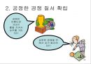 교생실습 중학교 3학년 사회 3.시장경제의 이해 / 3)시장경제의 발전 과제/ 3-1 시장 경제와 공정한 경쟁 파워 포인트 자료  32페이지