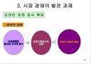 교생실습 중학교 3학년 사회 3.시장경제의 이해 / 3)시장경제의 발전 과제/ 3-1 시장 경제와 공정한 경쟁 파워 포인트 자료  33페이지