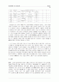 LG. Philips LCD(주)를 통해 비춰본 태산 LCD의 성장 가능성 23페이지
