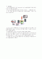  홀 효과의 개념 이해 n형 반도체와 p형 반도체 홀 효과 측정 3페이지
