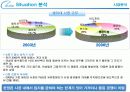 [브랜드마케팅]인지도 향상을 위한 '바디피트' 커뮤니케이션 전략 3페이지