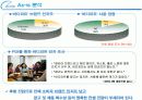 [브랜드마케팅]인지도 향상을 위한 '바디피트' 커뮤니케이션 전략 11페이지