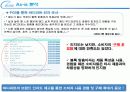 [브랜드마케팅]인지도 향상을 위한 '바디피트' 커뮤니케이션 전략 12페이지