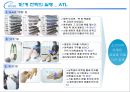 [브랜드마케팅]인지도 향상을 위한 '바디피트' 커뮤니케이션 전략 21페이지