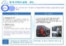 [브랜드마케팅]인지도 향상을 위한 '바디피트' 커뮤니케이션 전략 22페이지