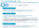 [브랜드마케팅]인지도 향상을 위한 '바디피트' 커뮤니케이션 전략 23페이지