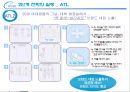 [브랜드마케팅]인지도 향상을 위한 '바디피트' 커뮤니케이션 전략 24페이지