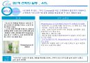 [브랜드마케팅]인지도 향상을 위한 '바디피트' 커뮤니케이션 전략 25페이지
