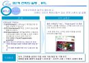 [브랜드마케팅]인지도 향상을 위한 '바디피트' 커뮤니케이션 전략 26페이지
