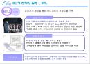 [브랜드마케팅]인지도 향상을 위한 '바디피트' 커뮤니케이션 전략 29페이지