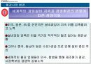 포스코 ERP시스템 포스피아 4페이지