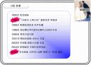 듀오(duo) 기업분석 4페이지