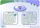 체육교육의 문제점 4페이지