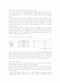 [리더십]유목이동문명제국의 CEO와 칭기스칸의 리더십 및 경영전략  10페이지